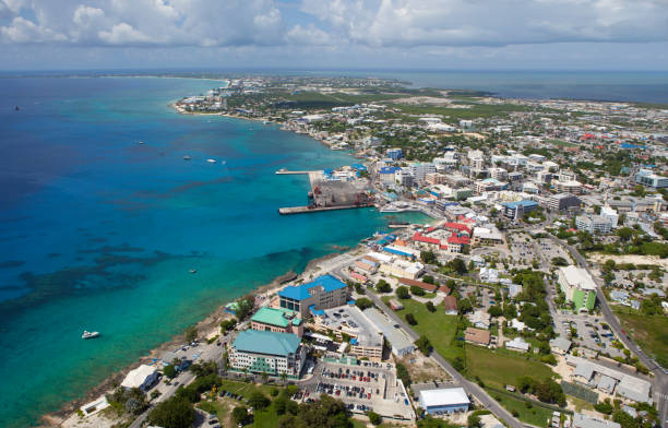 image from Cayman Islands-3-day-itinerary