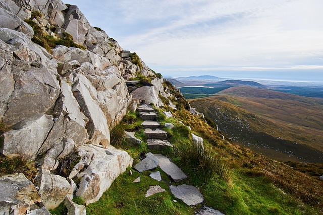 image from Hidden Gems in Galway Ireland