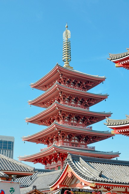 image from Sensoji Temple Tokyo